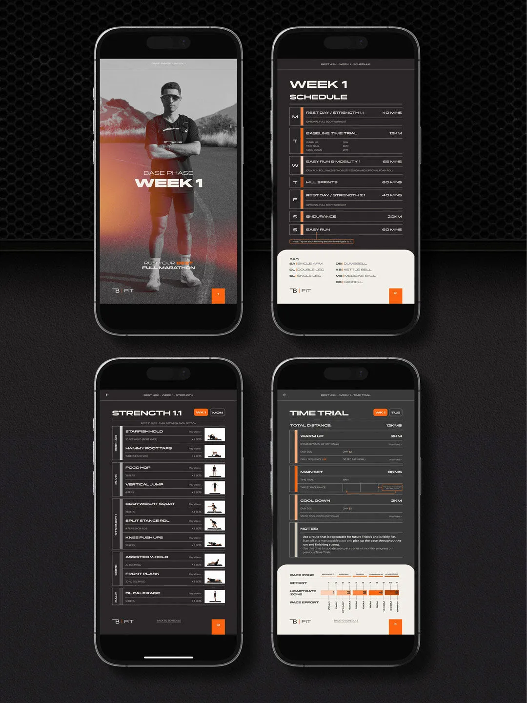 Advanced Marathon Program | Run Your BEST 42km