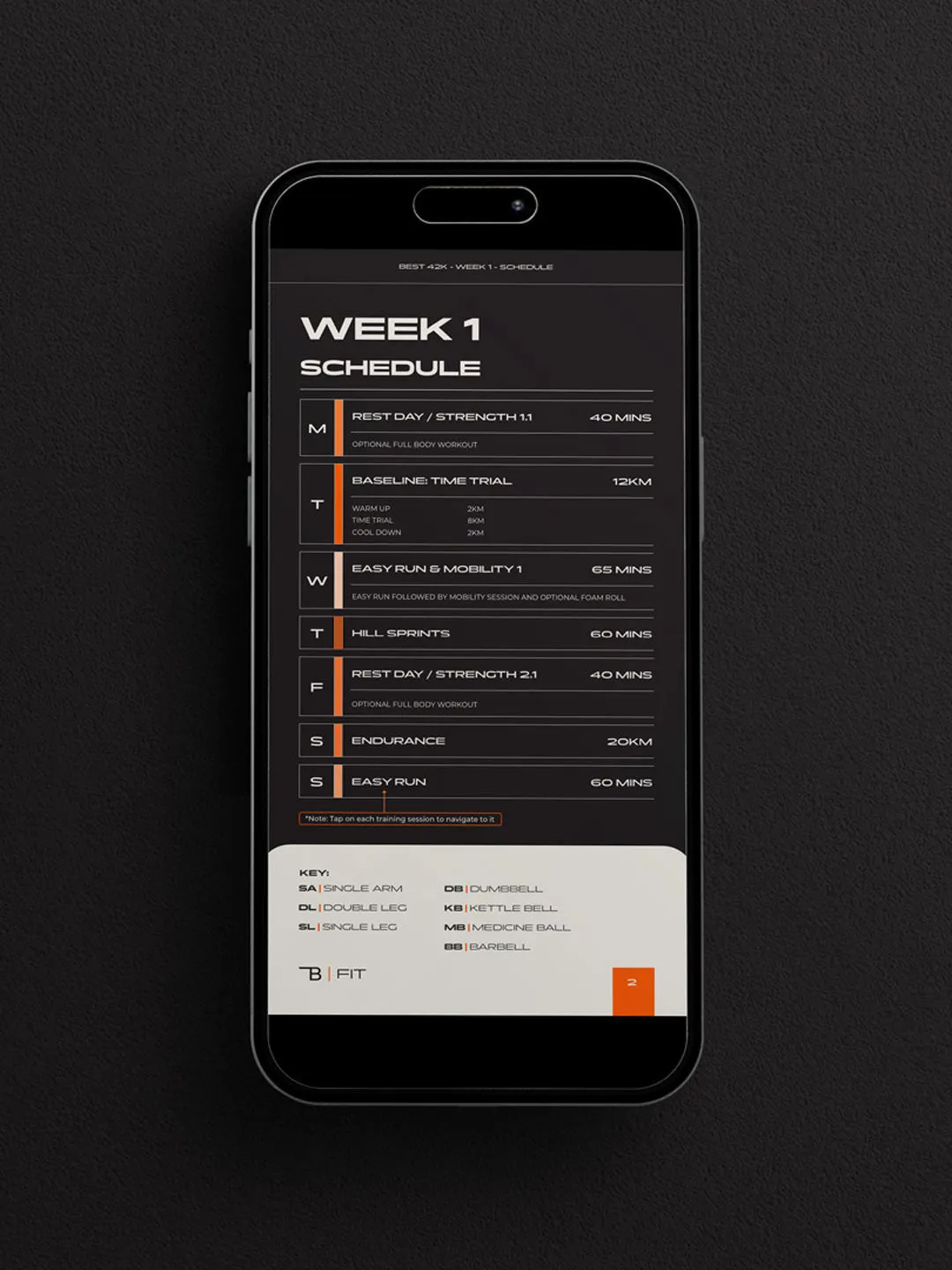 Advanced Marathon Program | Run Your BEST 42km