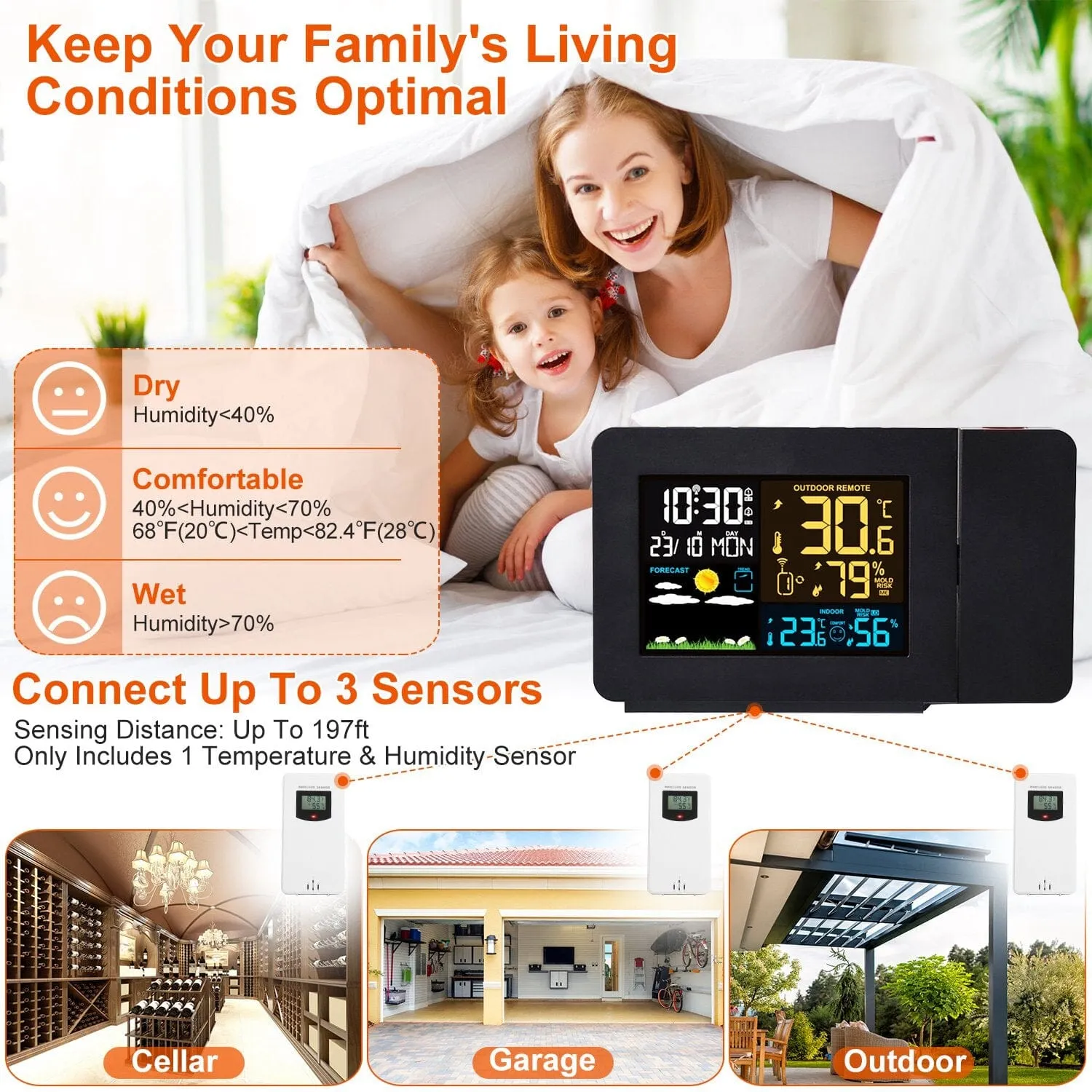 Atomic Projection Alarm Clock