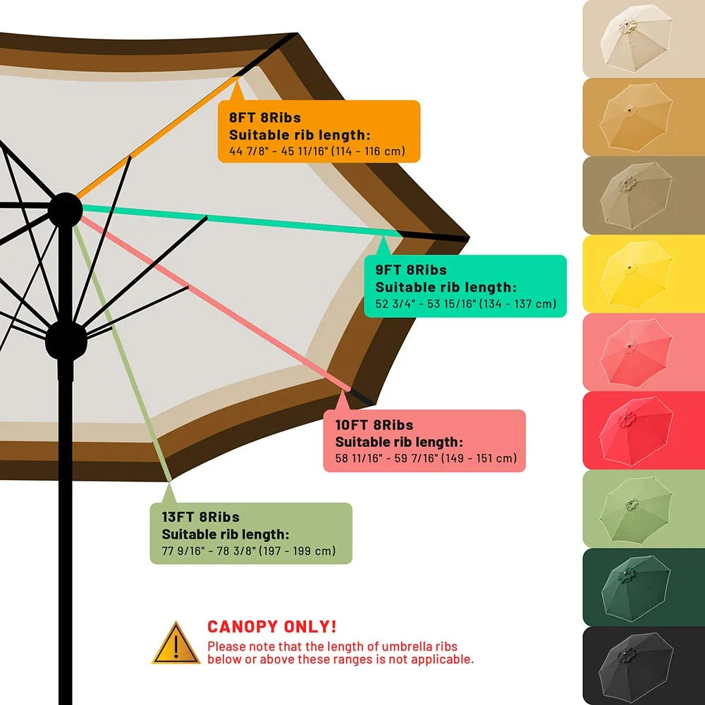DIY 10 ft Patio and Market Umbrella Replacement Canopy