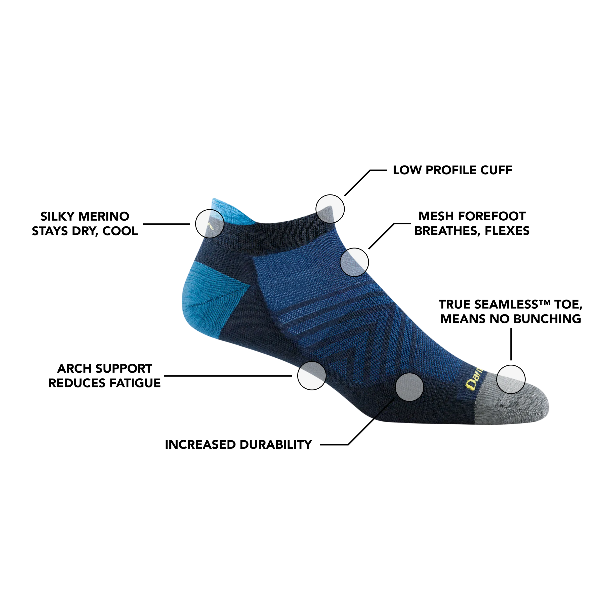 Men's Run No Show Tab No Cushion Ultra-Lightweight Running Sock